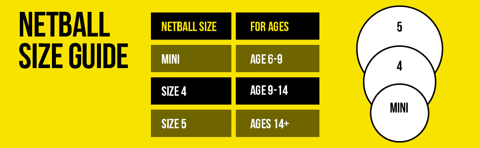 Netball size guide: Mini age 6-9, Size 4 age 9-14, Size 5 age 14+ - Optimum
