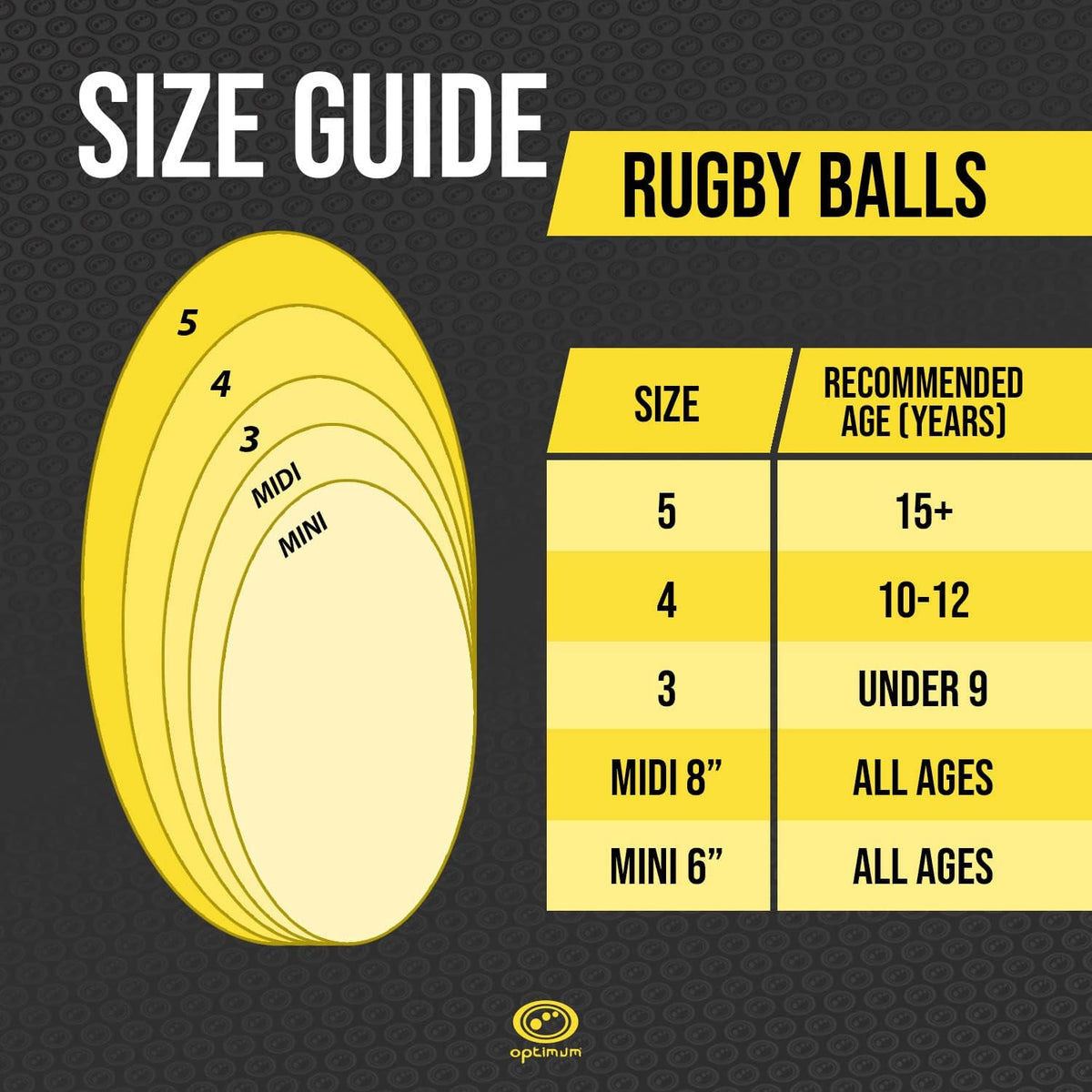 Optimum rugby ball size guide chart showing sizes 5, 4, 3, midi and mini with recommended ages - Optimum